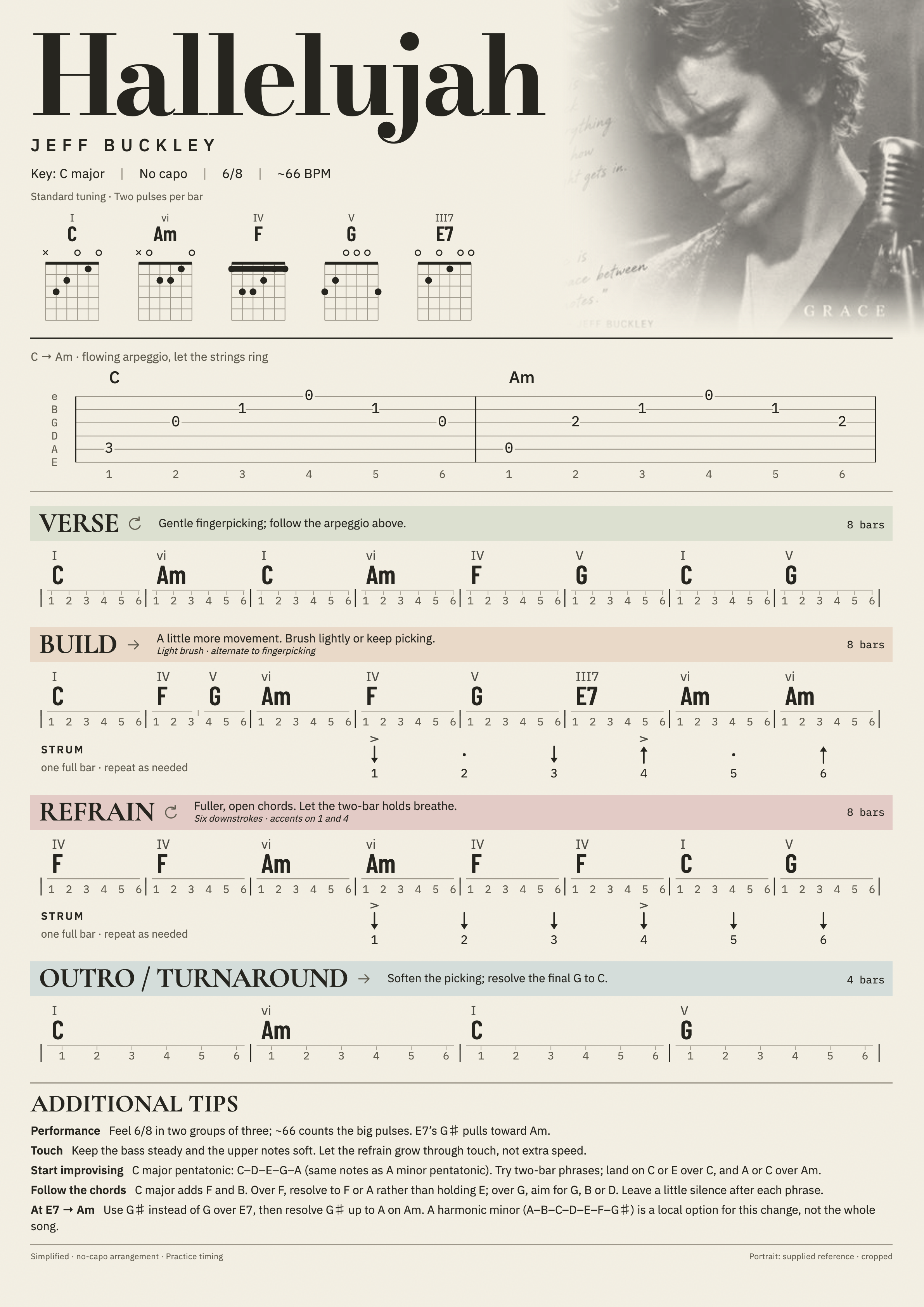 Hallelujah printable guitar sheet