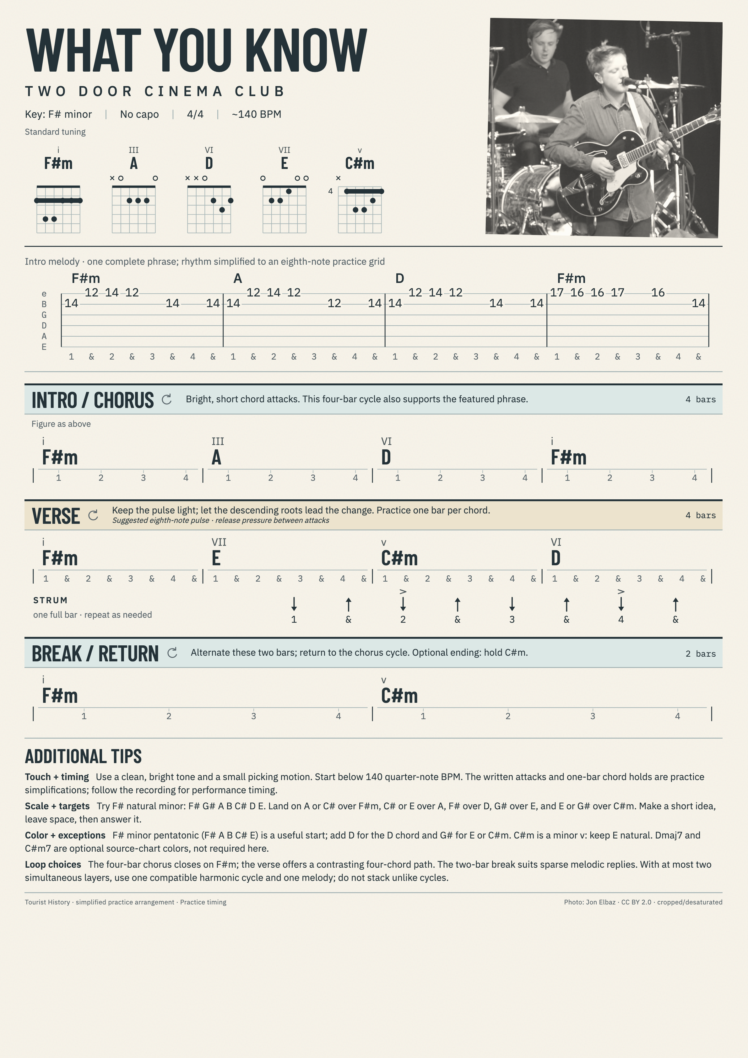 What You Know sheet preview